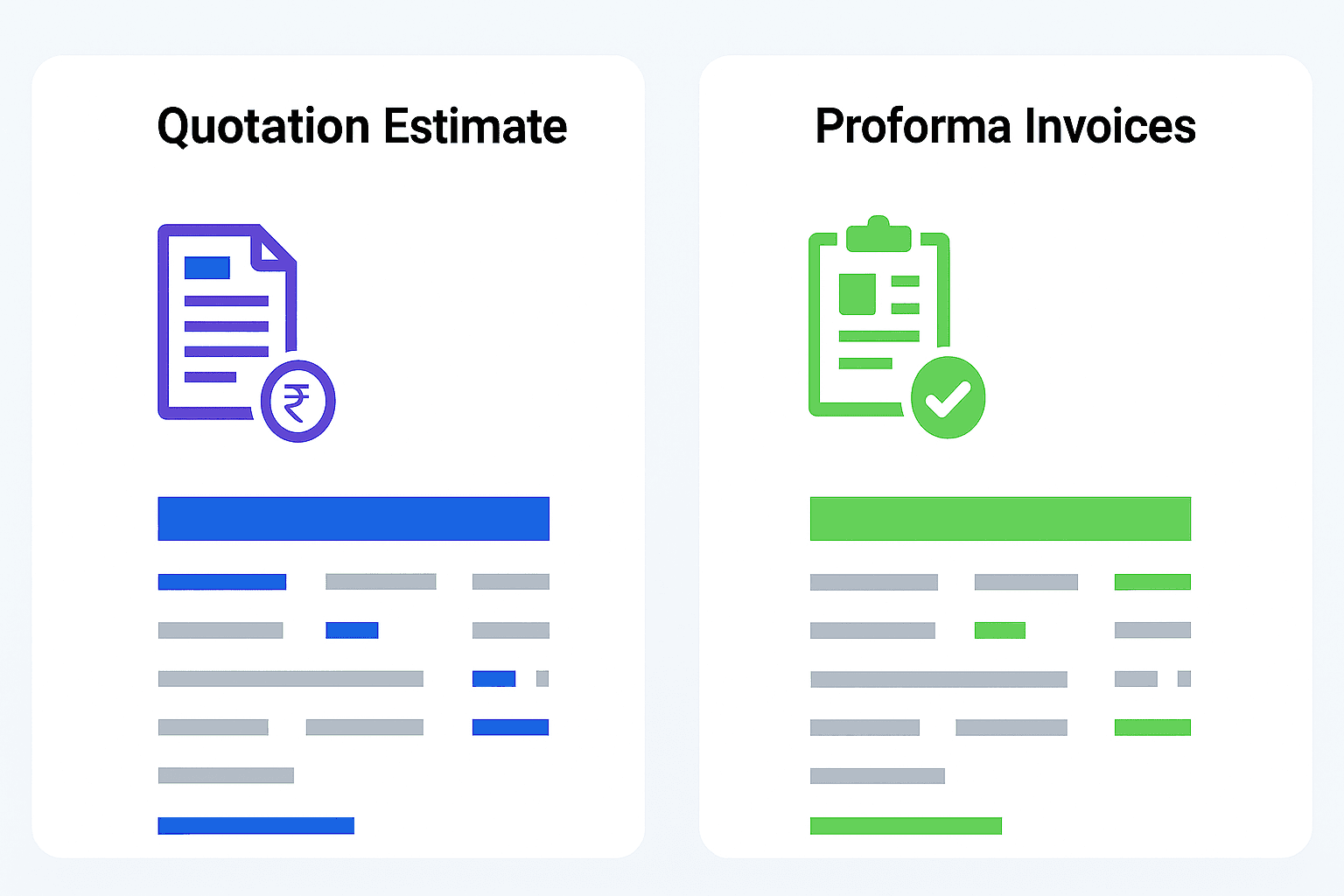Create Quotations/Estimates & Proforma Invoices